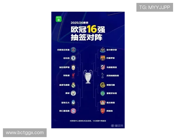 欧冠最新比分直播排行分析 赛季战况全面解读 欧冠最新比分直播排行分析 赛季战况全面解读