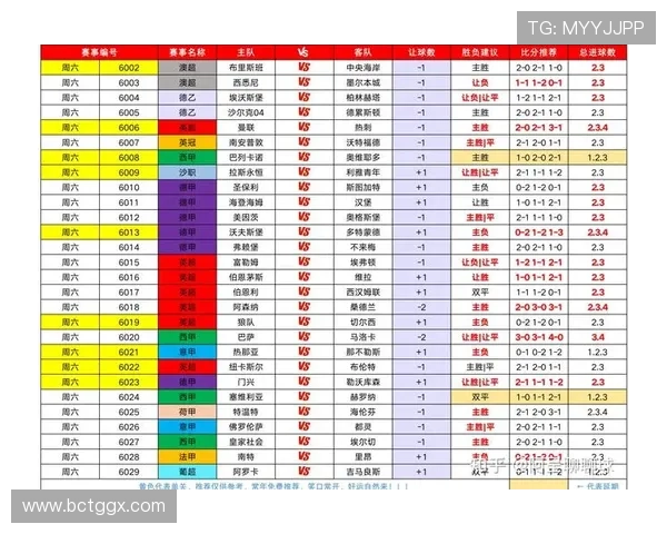 英超最新赛程战报及球员数据分析全解析