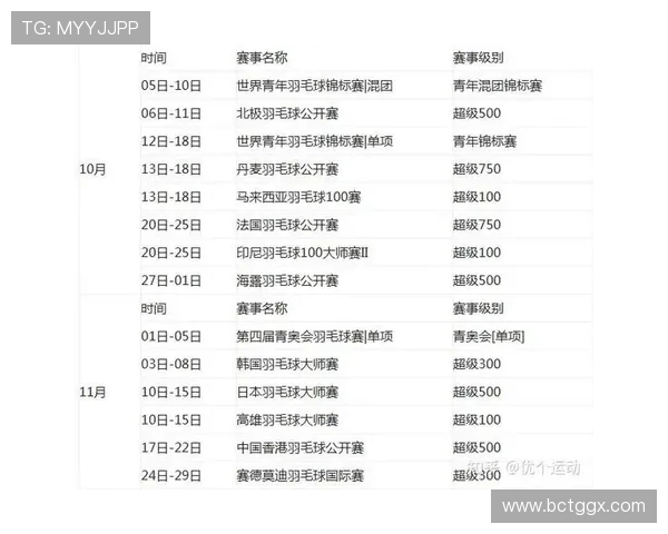 2026年全球体育榜单发布 揭晓最具影响力运动员与团队的排名 - 副本 - 副本 - 副本 2026年全球体育榜单发布 揭晓最具影响力运动员与团队的排名 - 副本 - 副本 - 副本