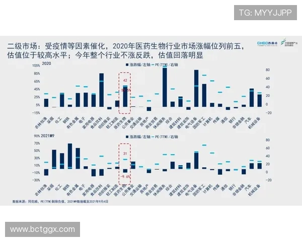 世界杯比分直播统计全景解析与实时数据趋势深度洞察指南 - 副本 世界杯比分直播统计全景解析与实时数据趋势深度洞察指南 - 副本