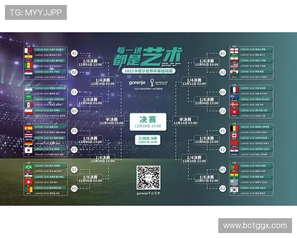 世界杯精彩赛程全解析 各大对决时间与看点一览表 - 副本 (2) - 副本