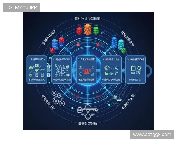 体育比分直播数据驱动下的实时赛事分析与智能预测平台构建 - 副本 (3) 体育比分直播数据驱动下的实时赛事分析与智能预测平台构建 - 副本 (3)